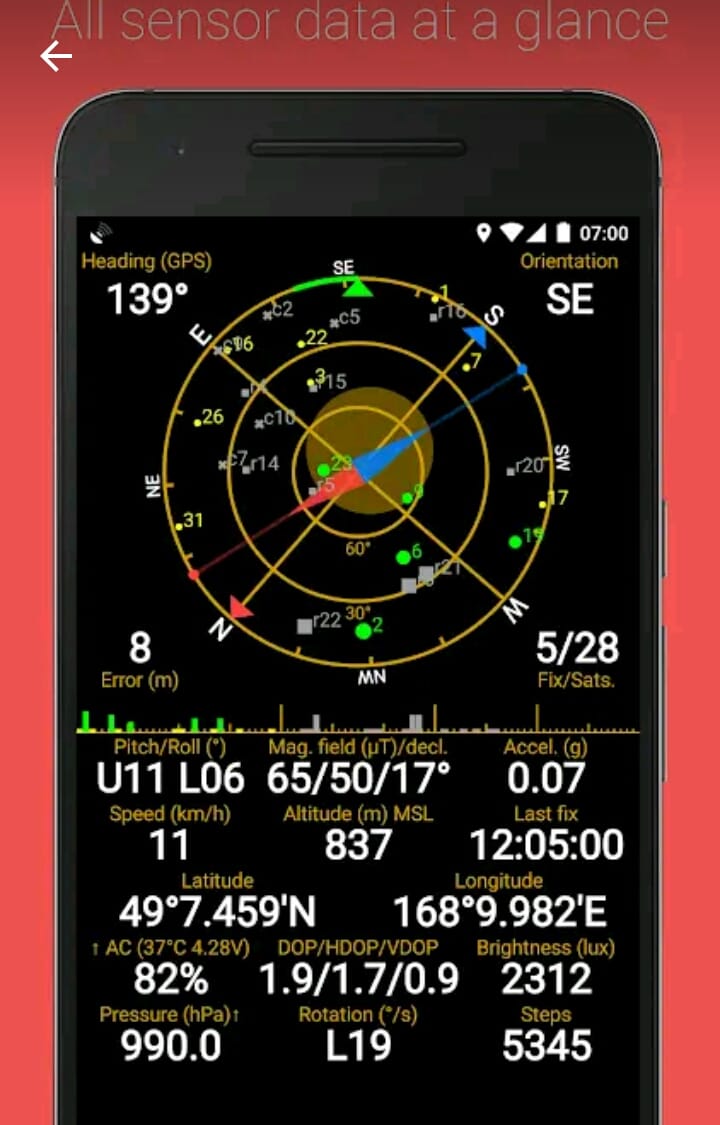 meningkatkan keakuratan GPS