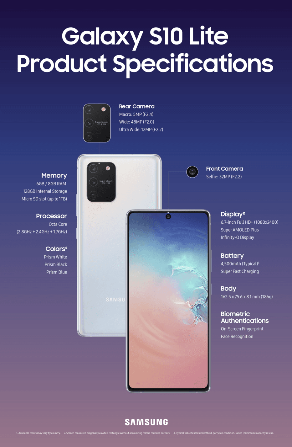 harga samsung s10 lite second