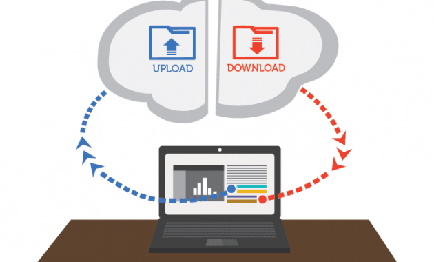 Mentransfer File dari Komputer Lokal ke Komputer Server Disebut