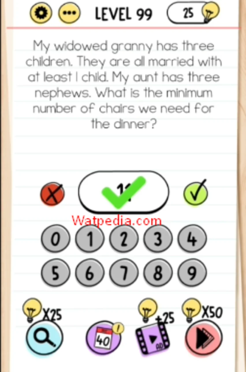 Brain Test Level 99 My widowed granny has three children They are all married with at least 1 child My aunt has three nephews What is the minimum number of chairs we need for dinner