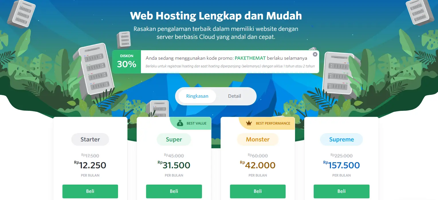 Memaksimalkan Pemasaran Melalui Website