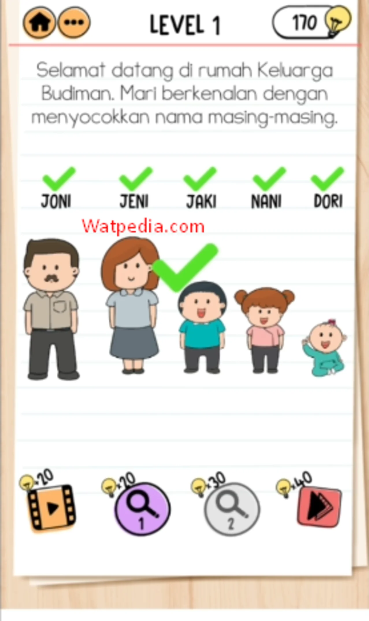 Brain Test 2 Keluarga Budiman level 1 Selamat datang di rumah keluarga Budiman, Mari berkenalan dengan menyocokkan nama masing-masing